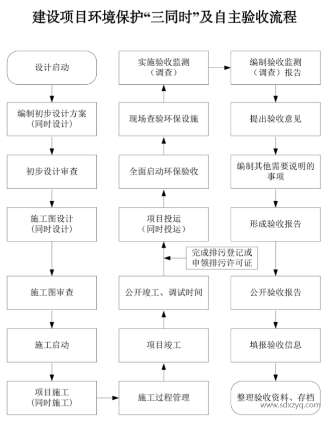 煙氣在線監(jiān)測(cè).png