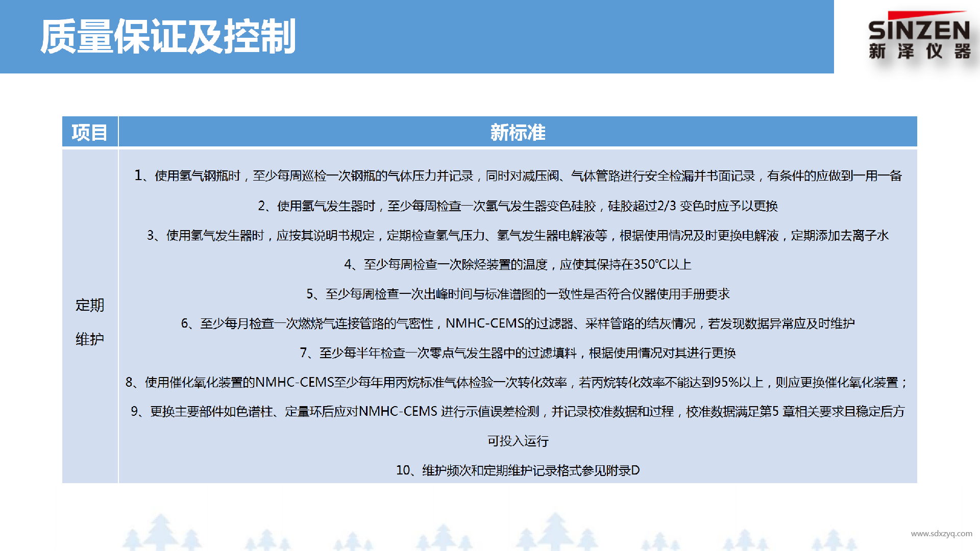 固定污染源廢氣非甲烷總烴監測技術規范新舊標準對比