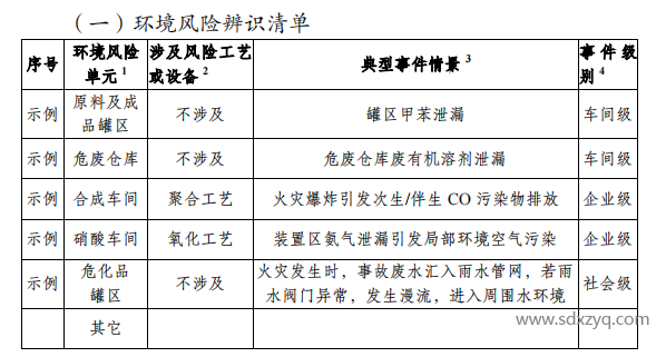 煙氣在線監測