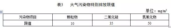 鍋爐煙氣監(jiān)測系統(tǒng)：鍋爐大氣污染物排放標(biāo)準(zhǔn)（DB 44/765-2019）4月1日實施