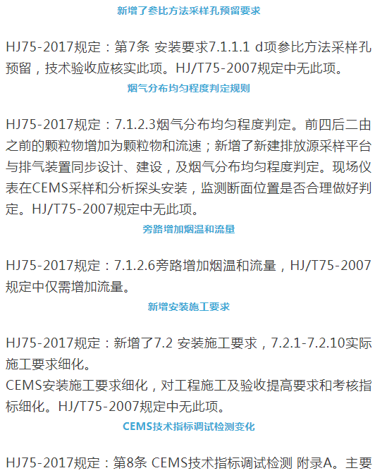 煙氣（so2，nox，顆粒物）排放連續監測技術規范 HJ75-2017與HJ/T75-2007標準究竟有何不同