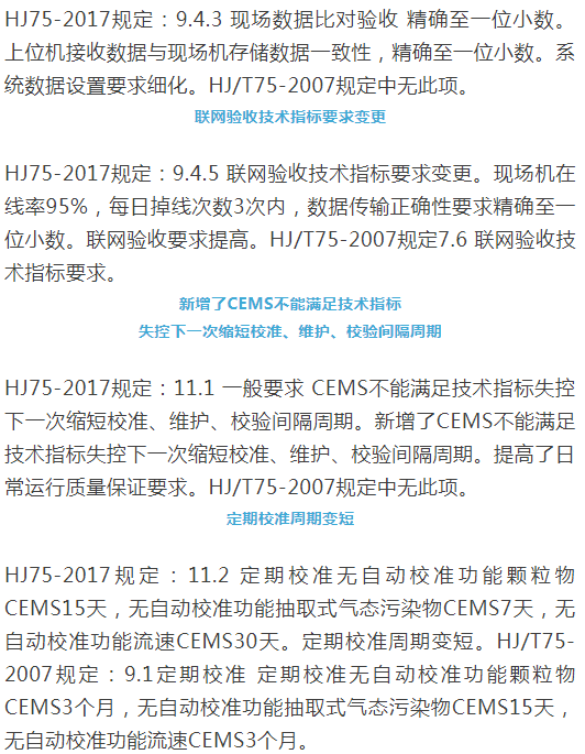 煙氣（so2，nox，顆粒物）排放連續監測技術規范 HJ75-2017與HJ/T75-2007標準究竟有何不同