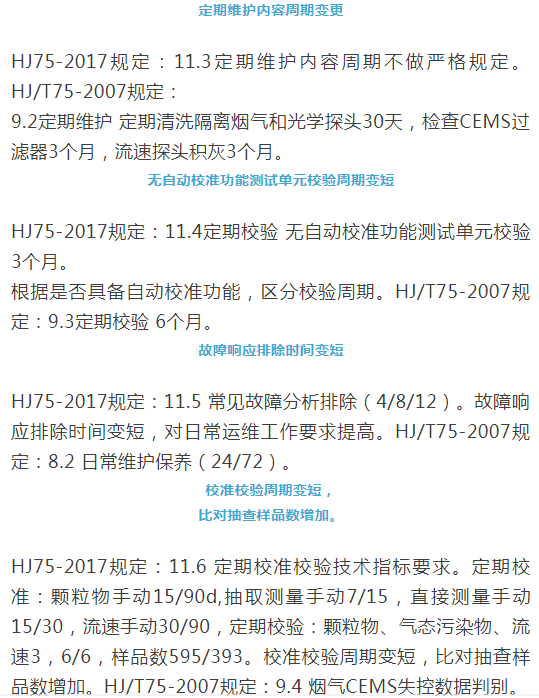 煙氣（so2，nox，顆粒物）排放連續(xù)監(jiān)測技術(shù)規(guī)范 HJ75-2017與HJ/T75-2007標(biāo)準(zhǔn)究竟有何不同