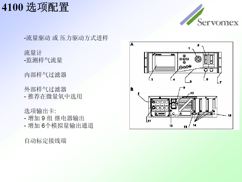 SERVOPRO4100氣體分析儀