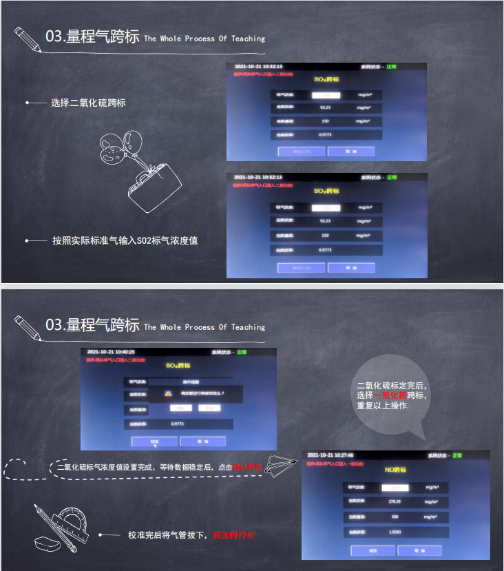 SUV-100校準(zhǔn)步驟（觸屏